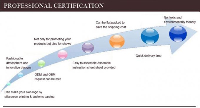 Деревянная стойка для дисплеев в супермаркетах для очистки лица и ухода за кожей 12