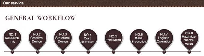 Деревянная стойка для дисплеев в супермаркетах для очистки лица и ухода за кожей 13